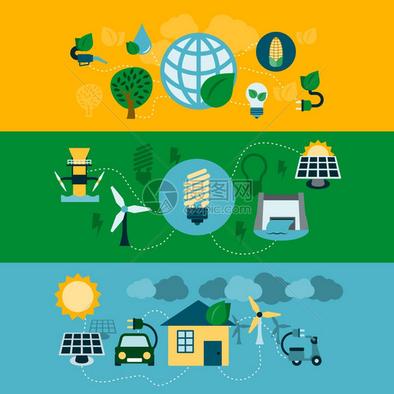 生态房屋设施电动汽车充电风车可持续能源生产水平横幅抽象矢量插图图片