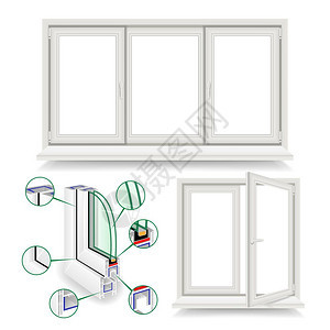 塑料窗口矢量塑料窗口框架剖面孤立示例结构框左角窗口图片