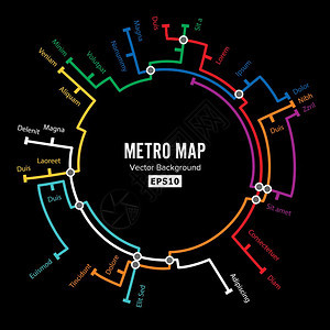 彩色地铁图矢量设计元素图片
