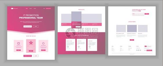 网站模板矢量页业务界面着陆网页反应型ux设计机会表人的环境创造建设插图网页业务项目在线技术支持设计演变系统反应型零财务服图片