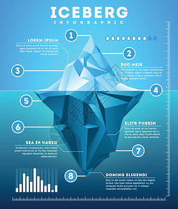 金融概念冰山矢量插图图片