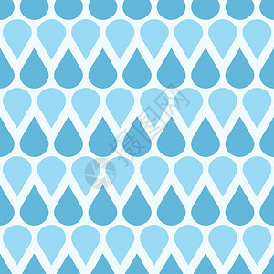 蓝色矢量水滴极简模板背景图片