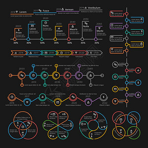 商业信息要素收集病媒时间和图表以备展示的小册子分析报告和图表线样式的颜色信息图片