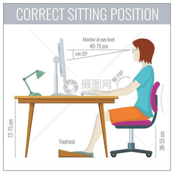 计算机健康预防病媒概念的正确脊椎坐姿势计算机健康预防病媒概念的正确脊椎坐姿势健康背图的位置图片