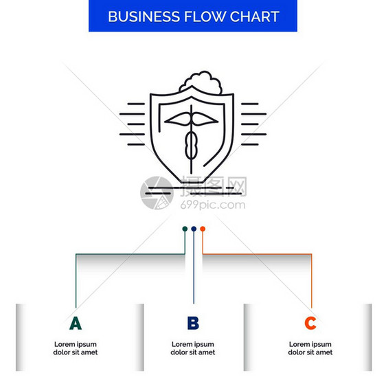 3个步骤的安全商业流程图图片