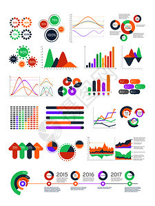 具有不同图表和的多颜色矢量信息图设计模板配有您业务预示图解的表多颜色矢量信息图配有不同的表和图片