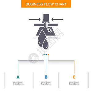 化学泄漏检测工厂污染商业流程图设计有3个步骤高清图片