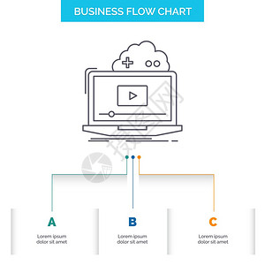 视频商务流程图图片