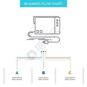 音频卡外部接口健全的商务流程图设计包括3个步骤图片