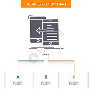 数据传输移动管理商务流程图图片