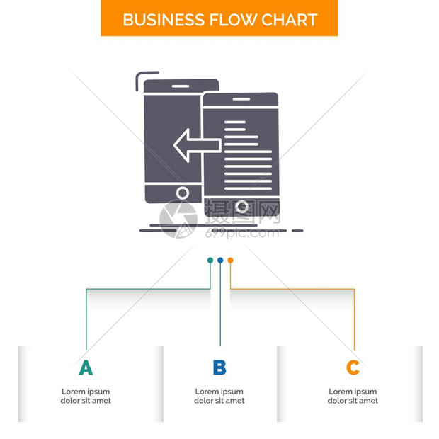 数据传输移动管理商务流程图图片