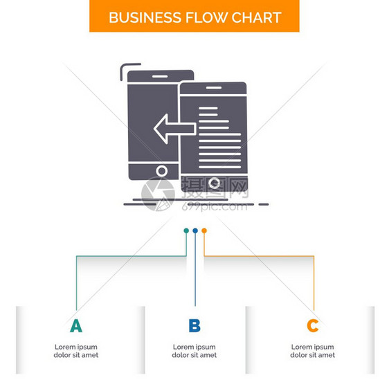 数据传输移动管理商务流程图图片
