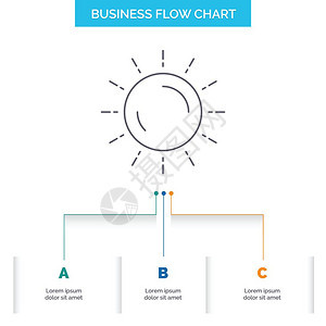 太阳天气日落出夏季商务流程图设计步骤图片