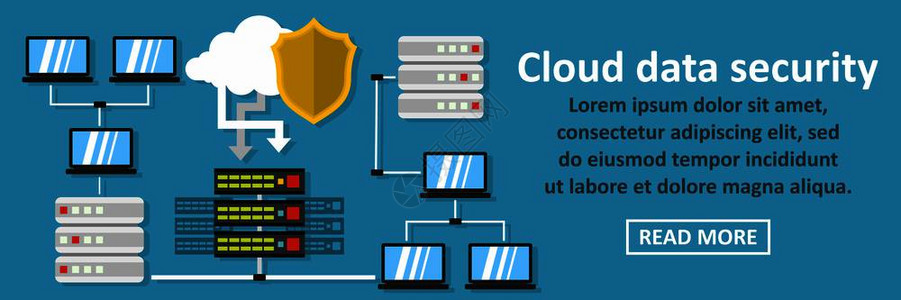 横向概念平插图解云数据安全横幅网络的向矢量概念云数据安全横幅概念图片