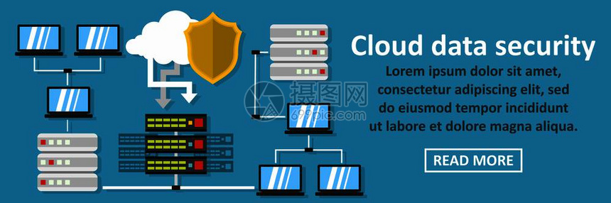 横向概念平插图解云数据安全横幅网络的向矢量概念云数据安全横幅概念图片