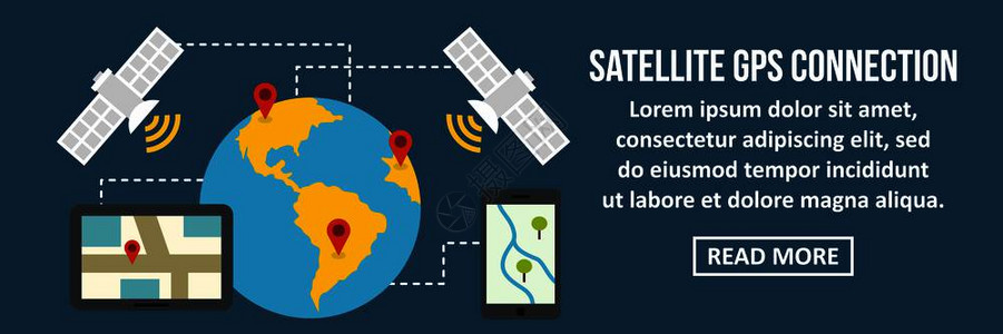 gps卫星连接横幅向概念图图片