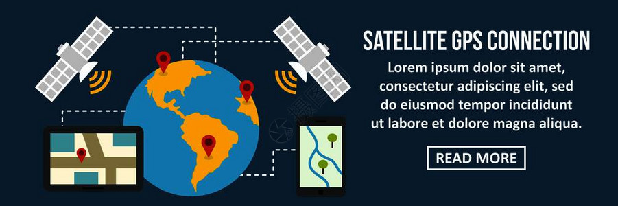 gps卫星连接横幅向概念图图片