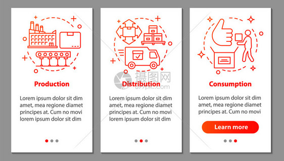 生产分销消费步骤图形说明uxig矢量模板附有插图图片