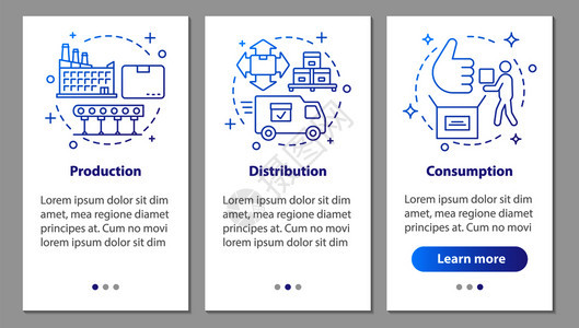生产分销消费步骤图形说明uxig矢量模板附有插图图片