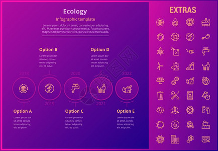 生态信息模板元素和图标信息表包括含有绿色能源环境循水和太阳动力石油钻机核电厂等资源的直线图标图片