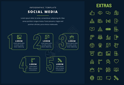 社交媒体选择信息模板元素和图标信息表包括以tv集网络连接电子邮件互联网技术组织图手机等组的线图标社交媒体信息模板元素图标图片