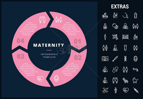 包括可定制的圆形图表孕妇母乳喂养儿童保育生殖技术等的直线图标母体信息模板元素和图标图片