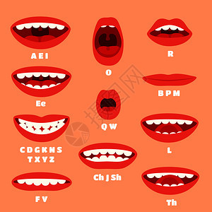 卡通口腔嘴唇动画图片