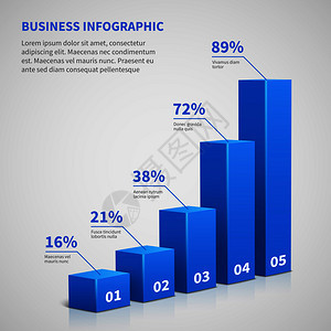 3d图表条形统计表条形矢量带有步骤和选项的矢量图表图片