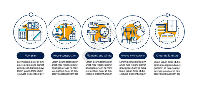 建筑矢量信息模板流程插画图片