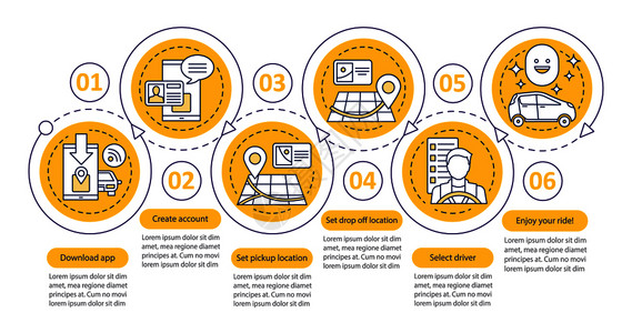 六个步骤汽车搭载共享服务商演示图片
