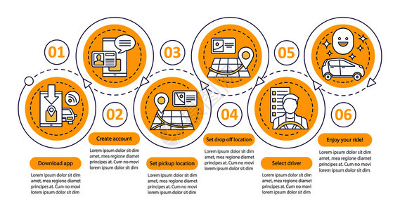 六个步骤汽车搭载共享服务商演示图片