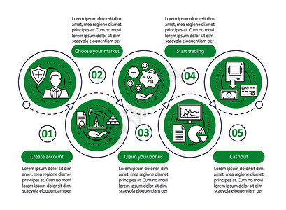 互联网交易矢量信息模板在线业务演示设计要素数据可视化包括五个步骤和选项流程时间表图线标的工作流程布局互联网交易矢量信息模板图片