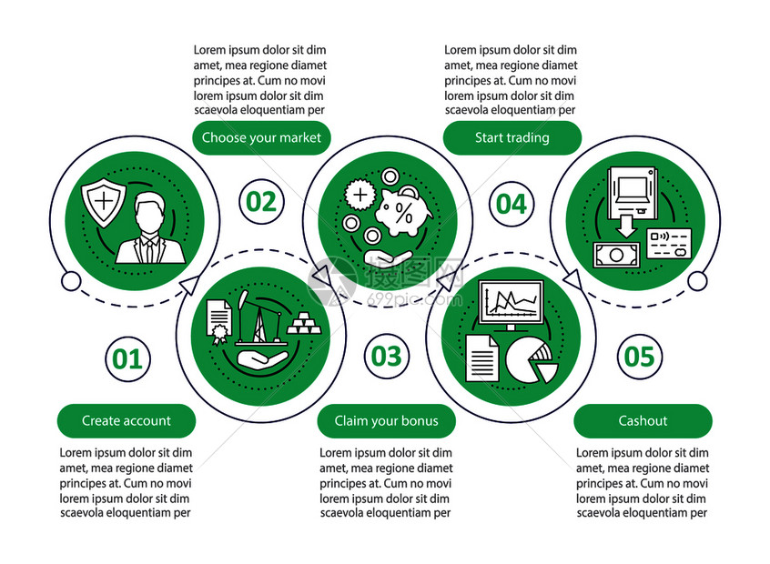 互联网交易矢量信息模板在线业务演示设计要素数据可视化包括五个步骤和选项流程时间表图线标的工作流程布局互联网交易矢量信息模板图片