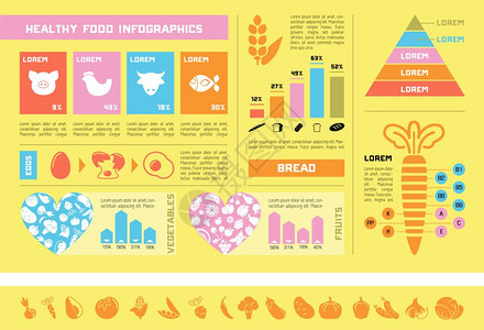 健康的食物人口统计元素图标设置矢量图片