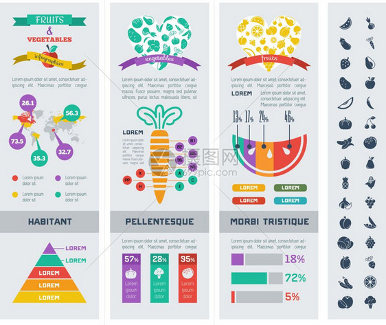健康的食物人口统计元素图标设置矢量图片