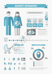 母体信息模板矢量可定制元素图片