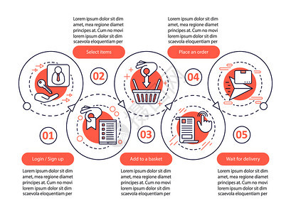 在线购物矢量信息模板购买的数码路径业务展示设计要素包含五个步骤和选项的数据可视化流程时间表图工作流程布局在线购物矢量信息模板图片