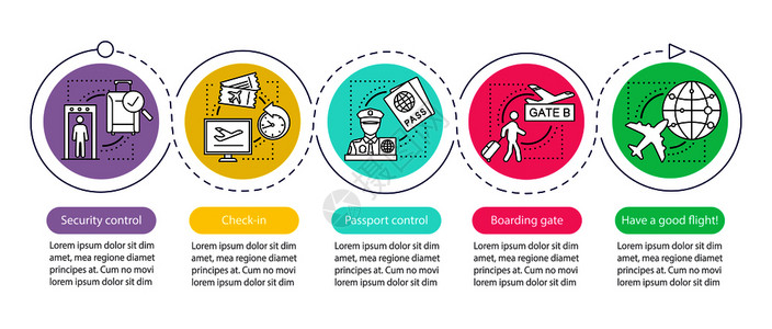 机场服务矢量信息模板飞机登商业演示数据可视化包括五个步骤和选项流程时间表图有线标的工作流程布局图片