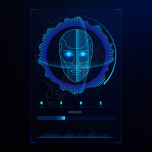 面对数字识别id面临生物鉴别扫描以安全获取抽象矢量未来背景扫描面临数字识别核查和插图面对数字识别以安全获取抽象矢量未来背景图片