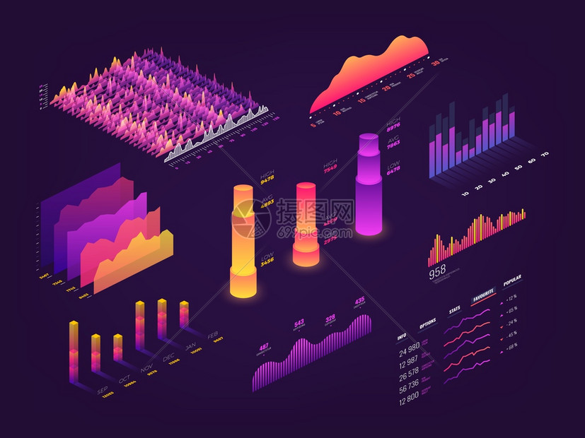 未来3d等深度数据图商业统计和人口表矢量图图片