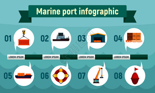 海洋港口信息矢量背景图图片