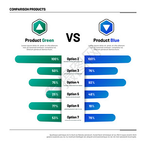 产品比较的图表选择和比较内容矢量信息学概念比较图表说明比较产品的图表矢量信息学概念图片