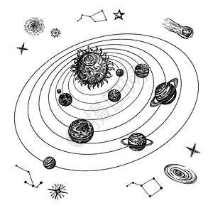 太阳系涂鸦图片