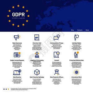 gdpr概念一般数据保护条例安全的个人通信矢量背景数字管理技术说明gdpr概念一般数据保护条例图片