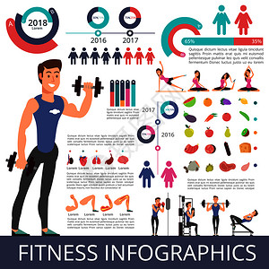 体育和健康生活矢量业务与体育人物图表和健身人物矢量图表和健康生活饮食和健康说明图表和图片