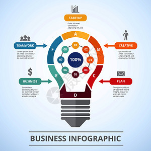 光灯泡平面图象化五个成功步骤图表和计划团队精神信息图象矢量光灯泡平面图象化概念成功五个步骤的图象化图片