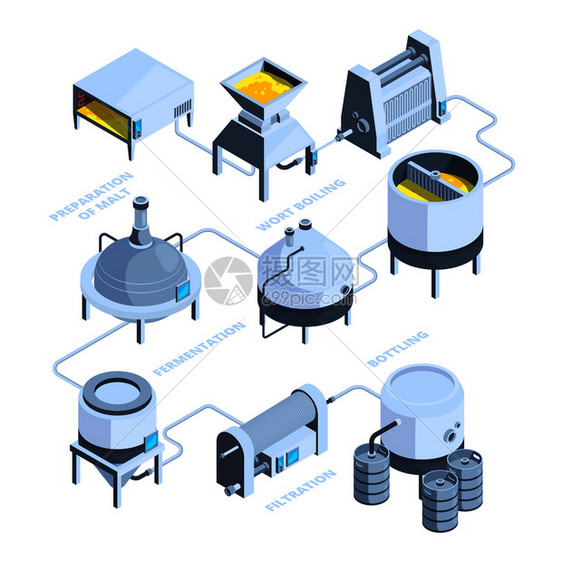 啤酒酿厂过滤和沸腾插图图片