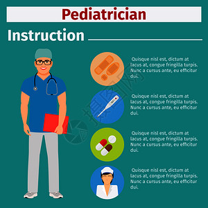 儿科医生疗设备指导图片