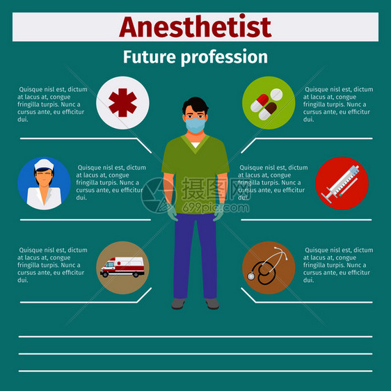 未来麻醉师职业说明图标图片