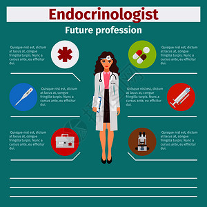 未来专业内分泌科医师信息图表图片